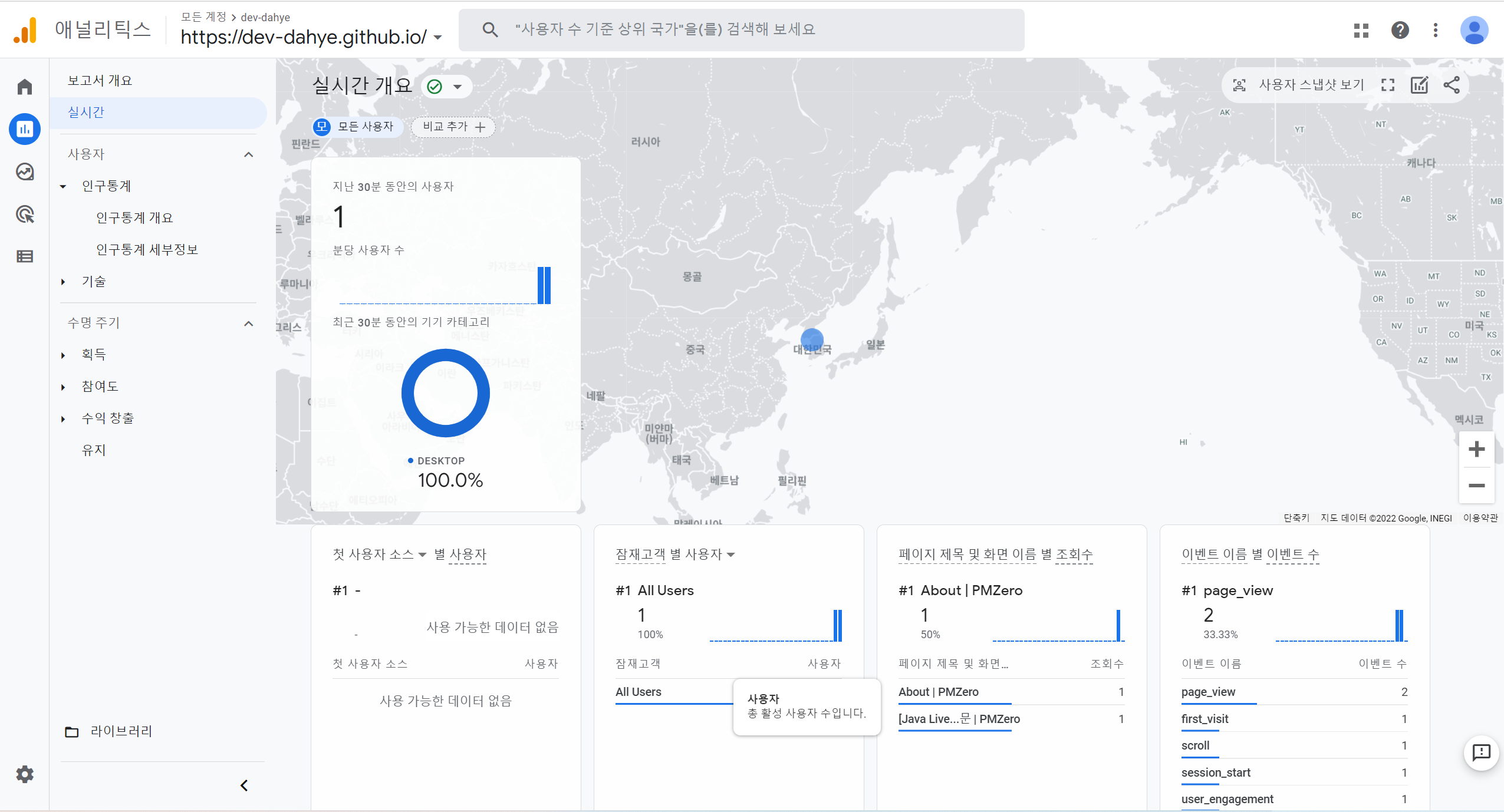google_analytics